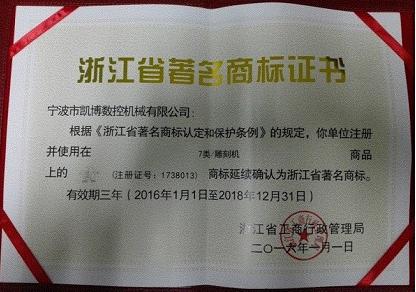 数控雕铣机,模具雕铣机,立式加工中心,石墨雕铣机-凯博数控 数控雕铣机,模具雕铣机,立式加工中心,石墨雕铣机-凯博数控